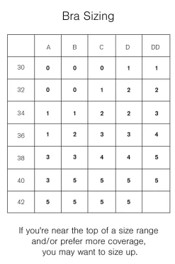 Whipped Non-Wire Bra